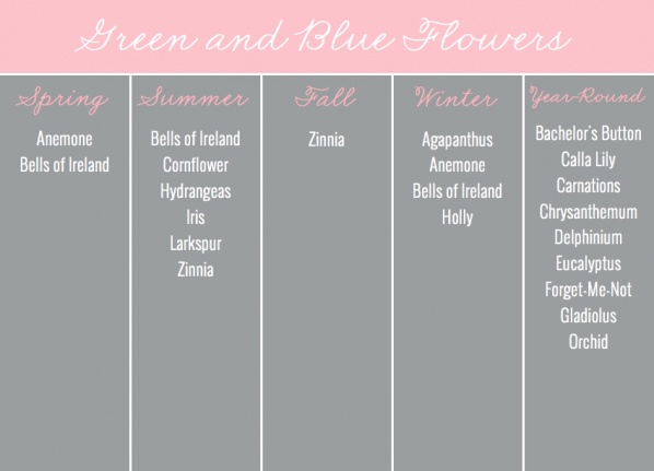 Green & Blue Flowers by Season